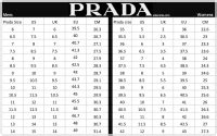 mens prada trainers cruise|Prada sneakers size guide.